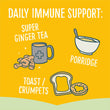 Load image into Gallery viewer, LIMITED EDITION Super Ginger Immunity Honey (260g)