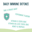 Load image into Gallery viewer, Propolis &amp; Vitamin Throat Spray Bulkpack (6x30ml)